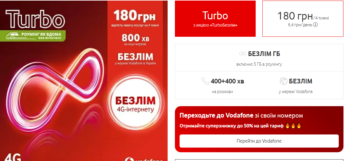 Самые дешевые тарифные планы для пенсионеров в &quot;Киевстар&quot;, Vodafone и Lifecell: какой выбрать
